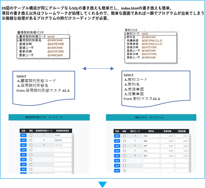 Ｒｍｅｎｕとは