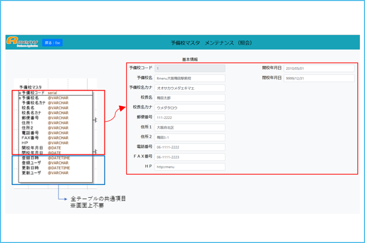 Ｒｍｅｎｕとは