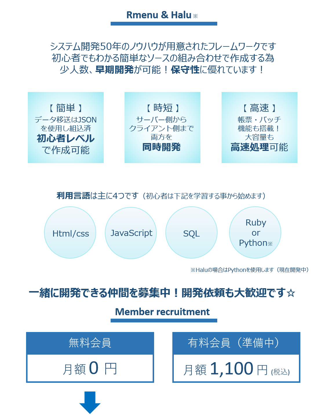 【会員登録についてご案内】