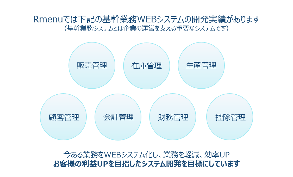 Rmenu開発実績