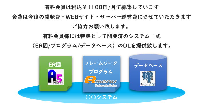 有料会員登録について