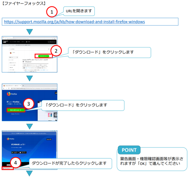 ファイヤーフォックスのインストール手順