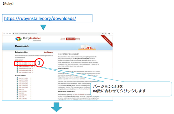 Ｒｕｂｙのインストール手順