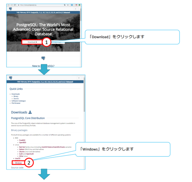 PostgreSQLのインストール手順