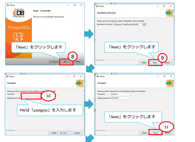 PostgreSQLのインストール手順